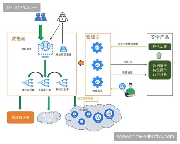 亚博集团在海外市场的扩展策略与本地化运营经验分享